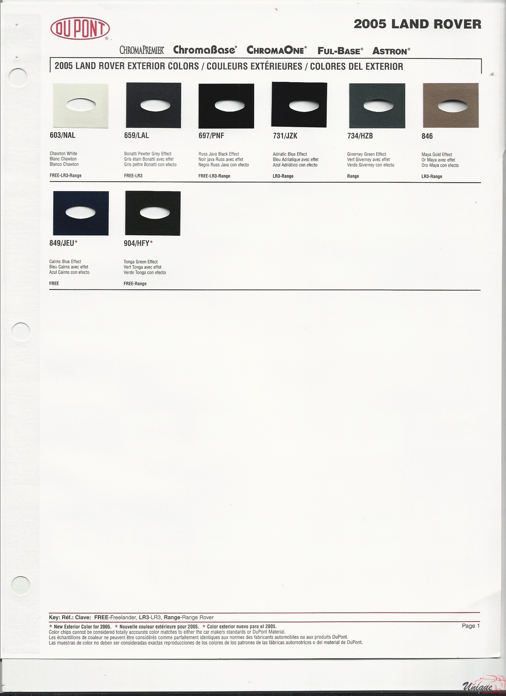 2005 Land Rover Paint Charts